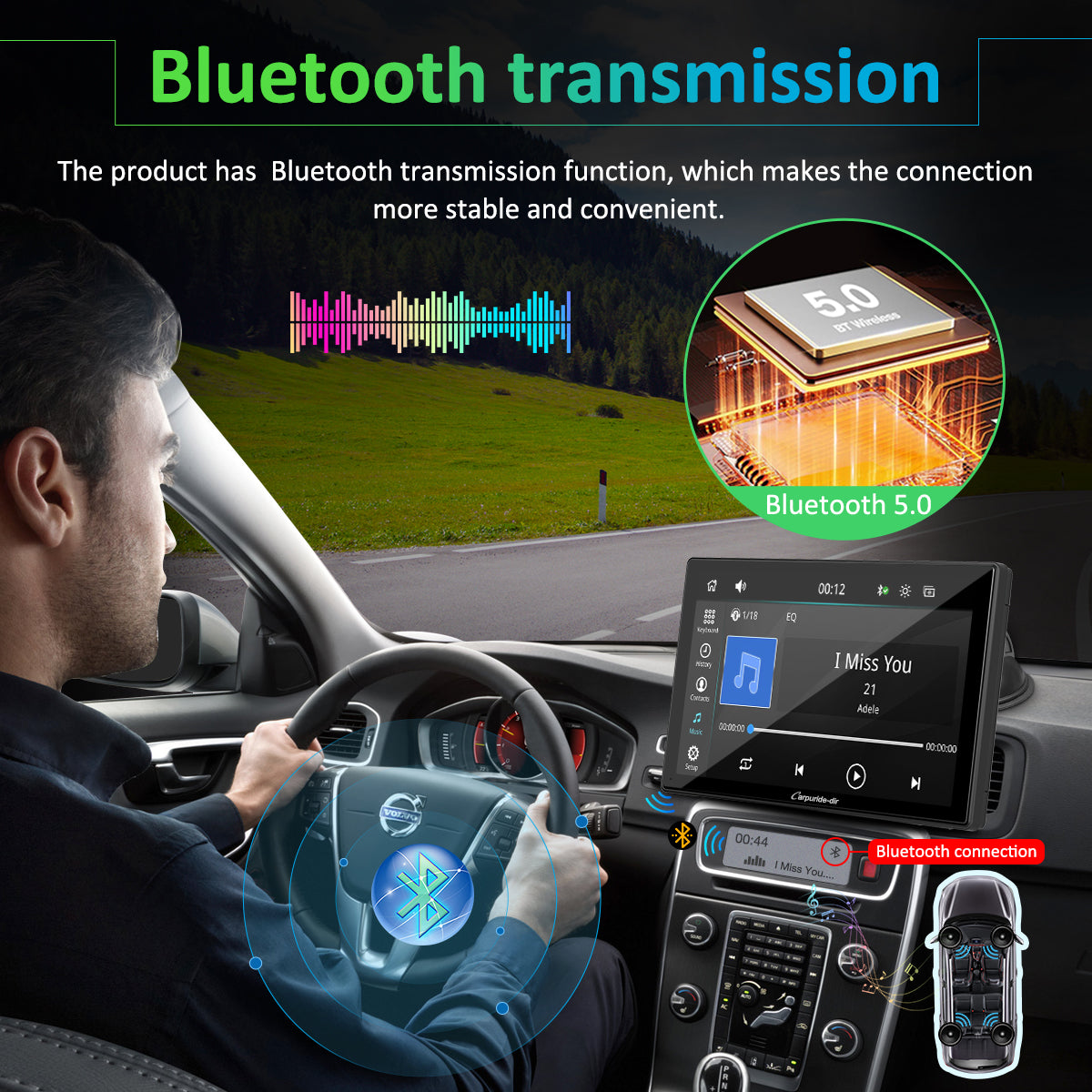 Carpuride-dir 9 Inch Full HD Capacitive Touchscreen Car Stereo with Apple Carplay and Android Auto, Multimedia Player with Bluetooth, Mirror Link, Google, and Siri Assistant