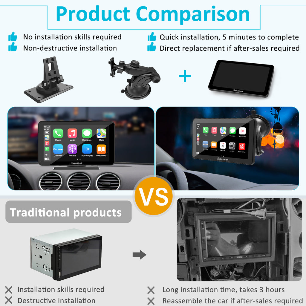 Carpuride-dir 7 Inch Full HD Capacitive Touchscreen Car Stereo with Apple Carplay and Android Auto, Multimedia Player with Bluetooth, Mirror Link, Google, and Siri Assistant (Copy)