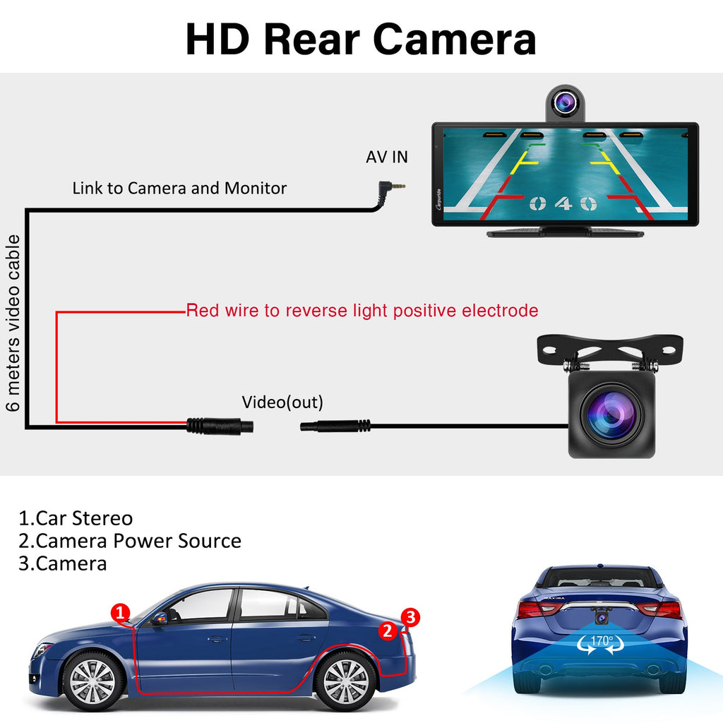 HD rear camera installation diagram