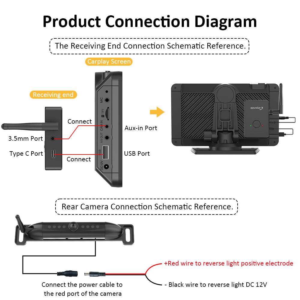 wf01 wireless dashcam connection diagram, the receving end connection schematic reference 