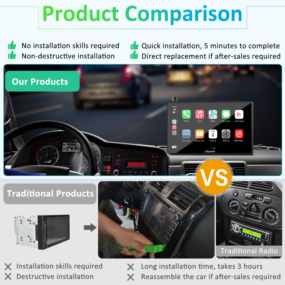 many benefits of using portable auto gps units compare to traditional clumsy head unit
