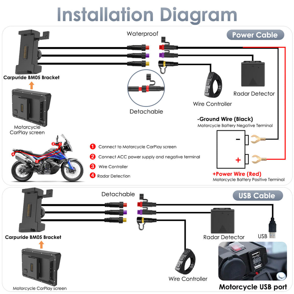 Carpuride 702RS Pro with Optional TPMS - Motorcycle CarPlay with Radar BSD & Plug-and-Play Bracket