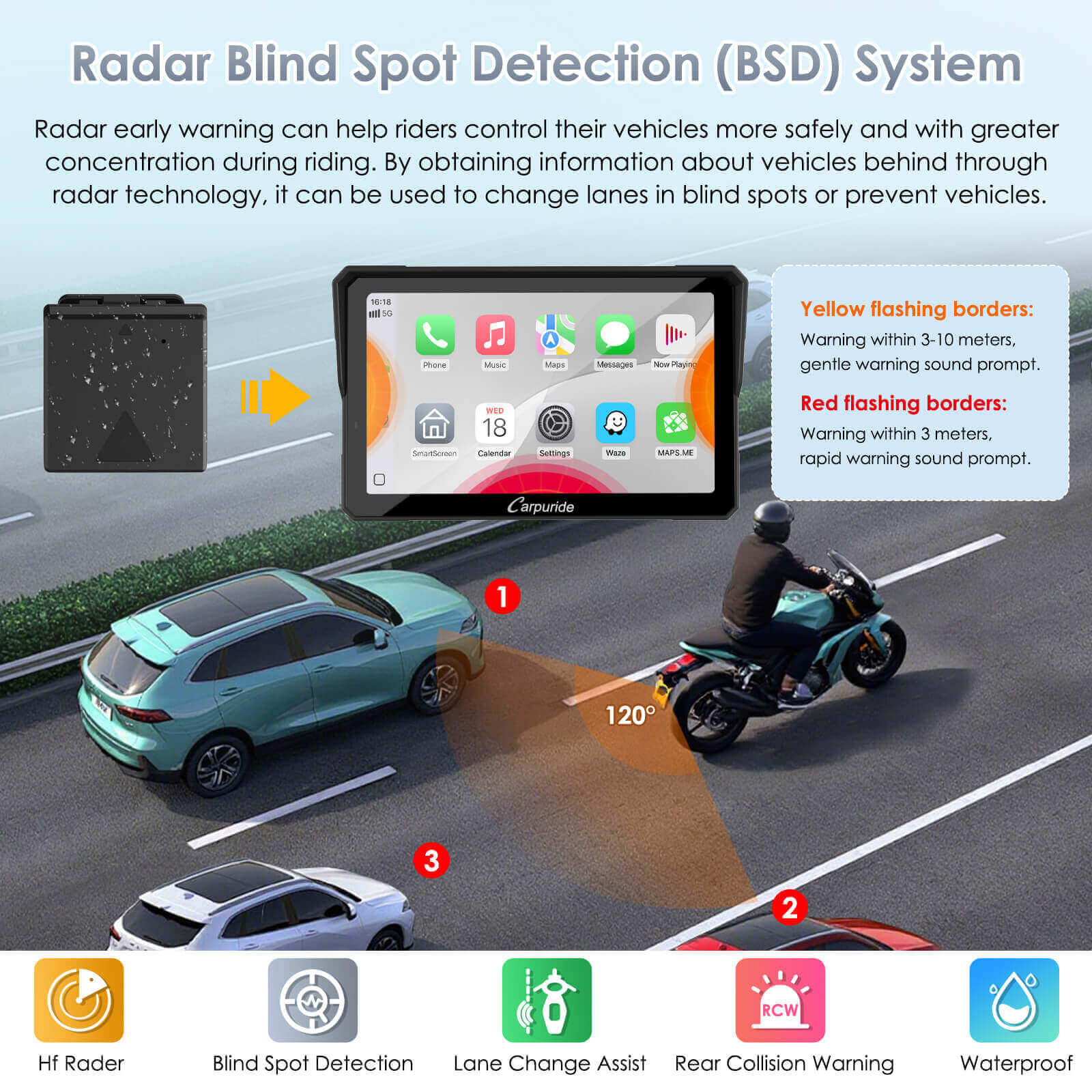 Carpuride 702RS Pro with Optional TPMS - Motorcycle CarPlay with Radar BSD & Plug-and-Play Bracket