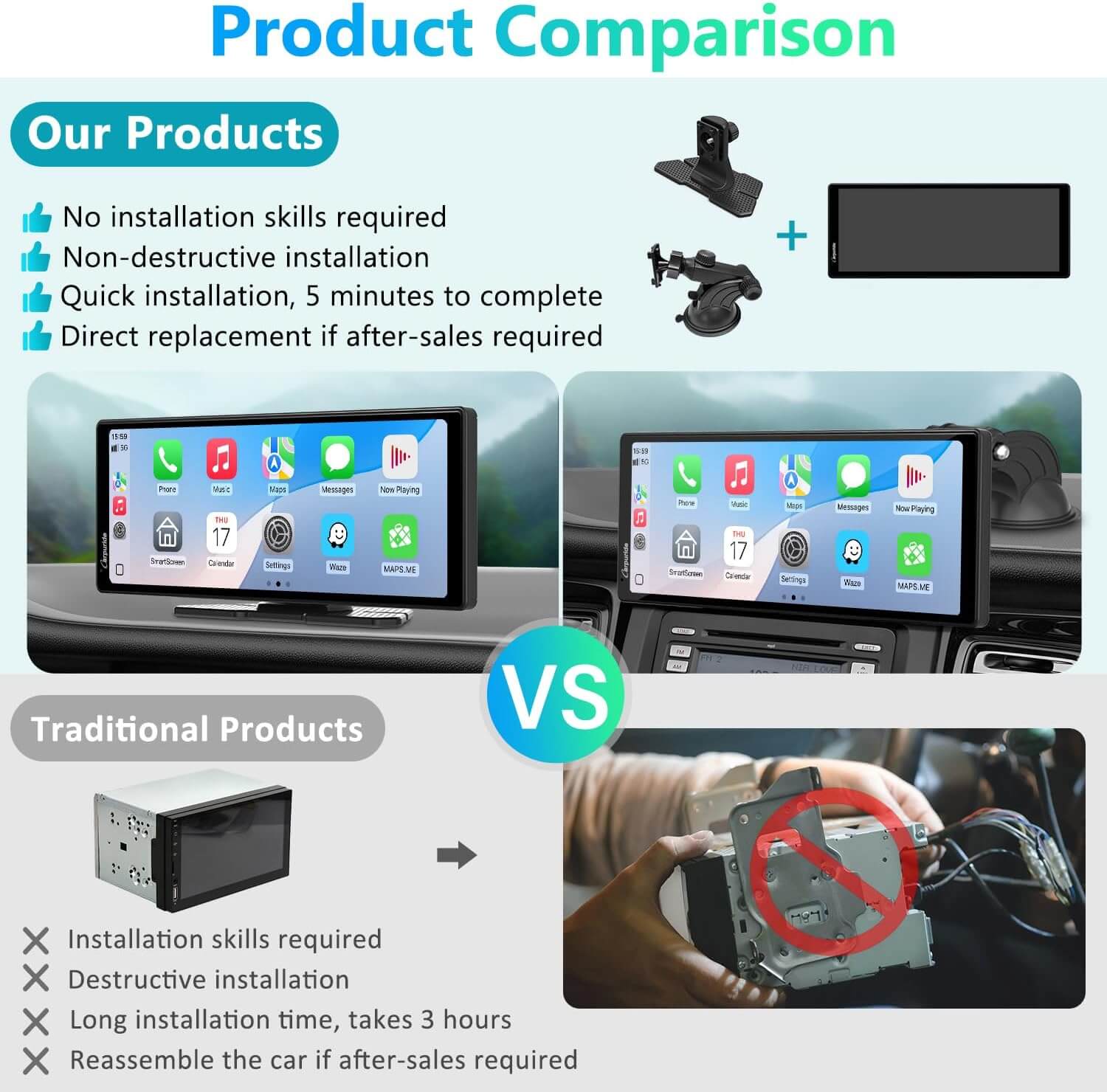 CARPURIDE V92R with Rear Camera optional Portable Smart Dashboard Console