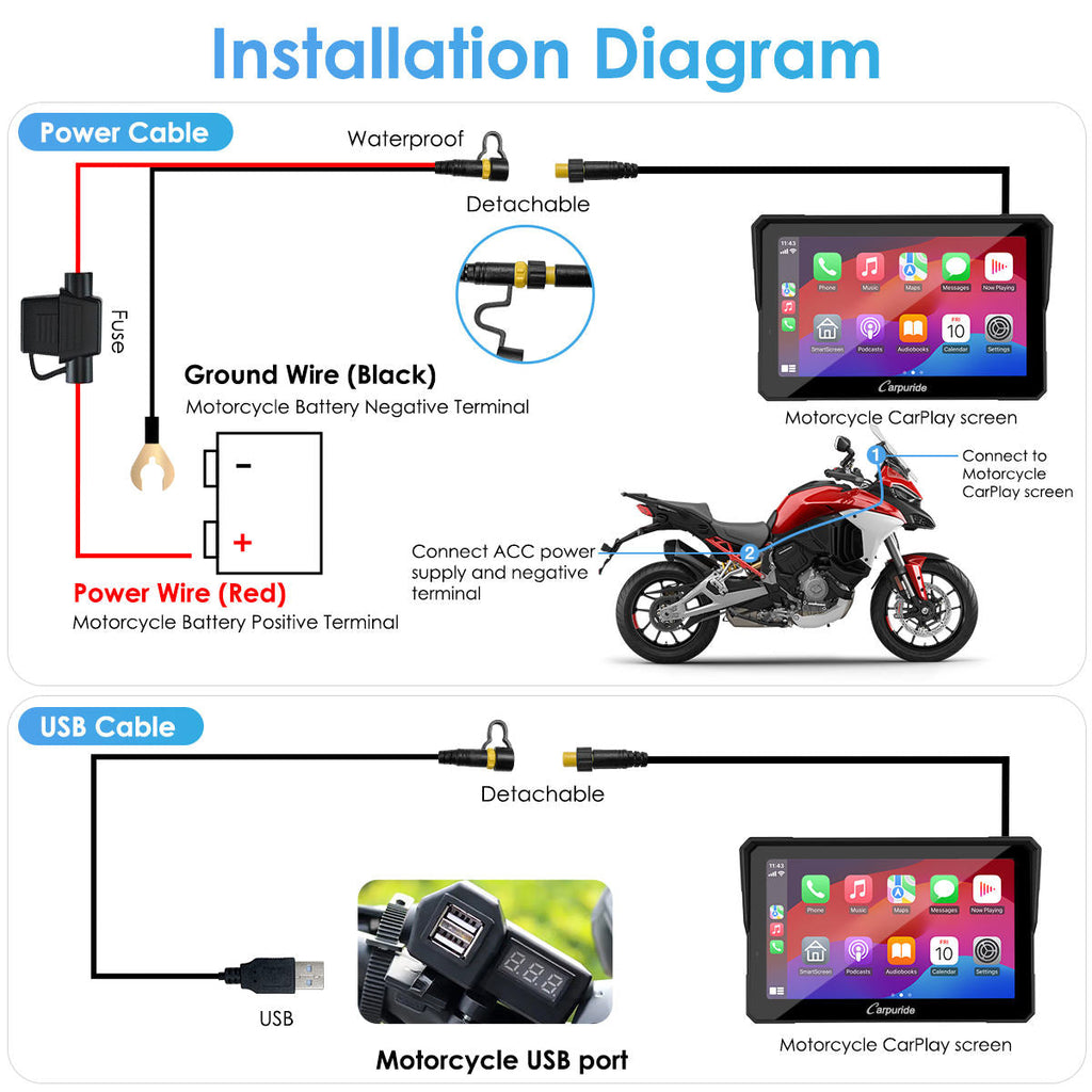 Complete wiring diagram showing battery and USB power connection for motorcycle CarPlay