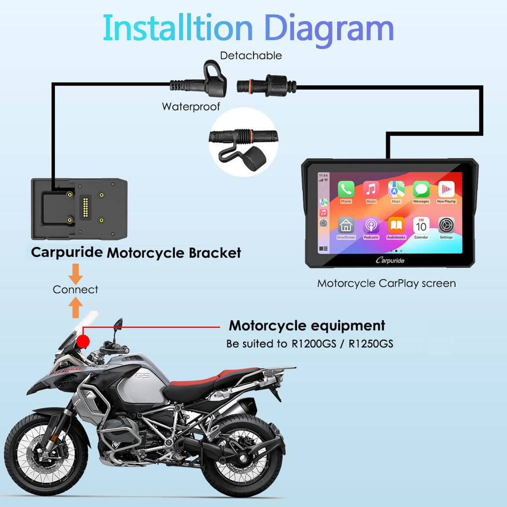 how to install a motorcycle carplay screen on a BMW bike with BMW motorcycle bracket 