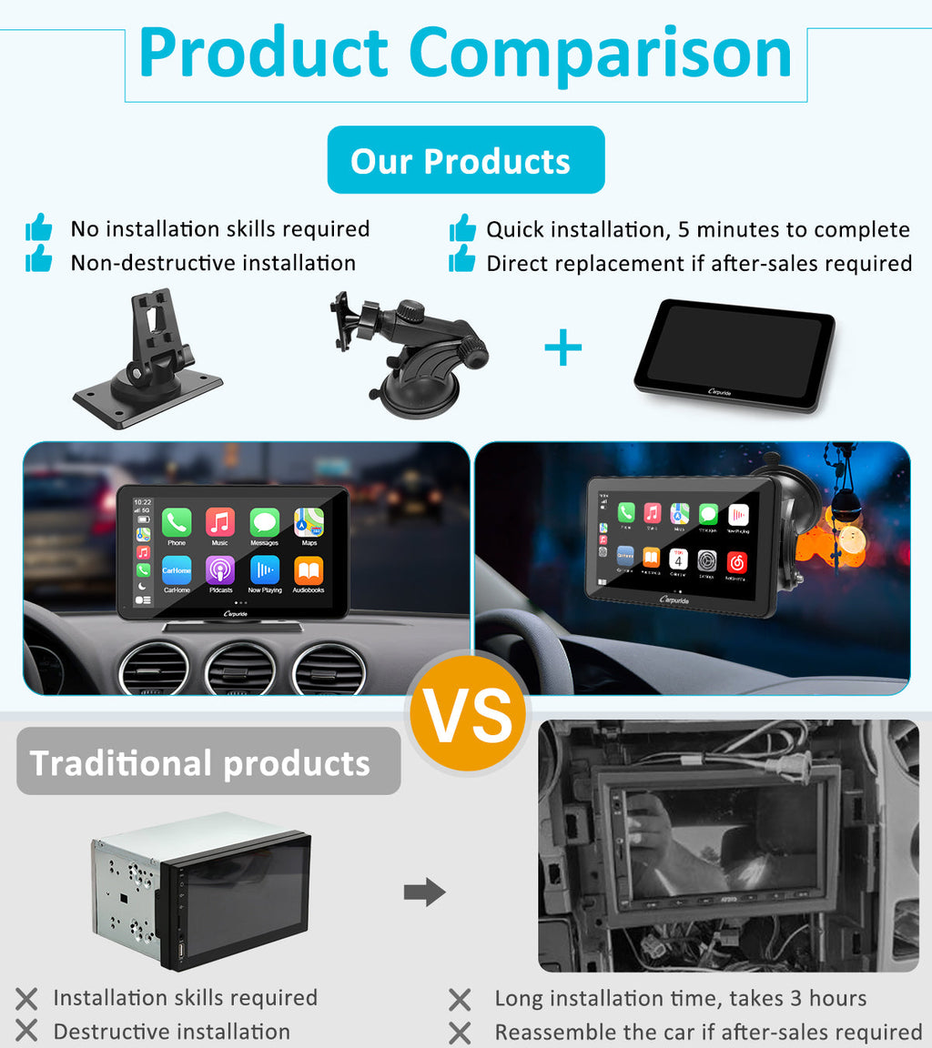 benefits of our gps navigation for auto vs traditional headunit
