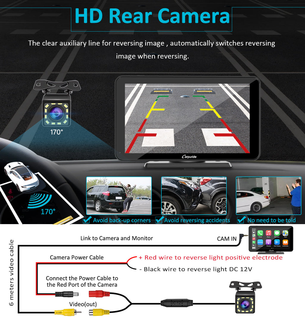 android radio for car with HD rear camera use auxiliary line to help safer reversing