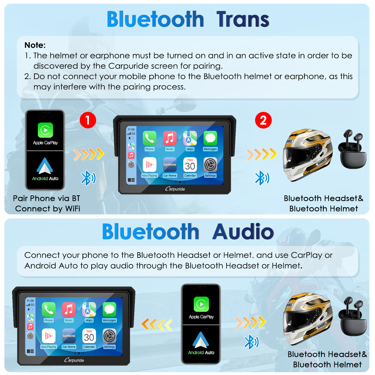 bluetooth speakers for motorcycle support both bluetooth trans & bluetooth audio 